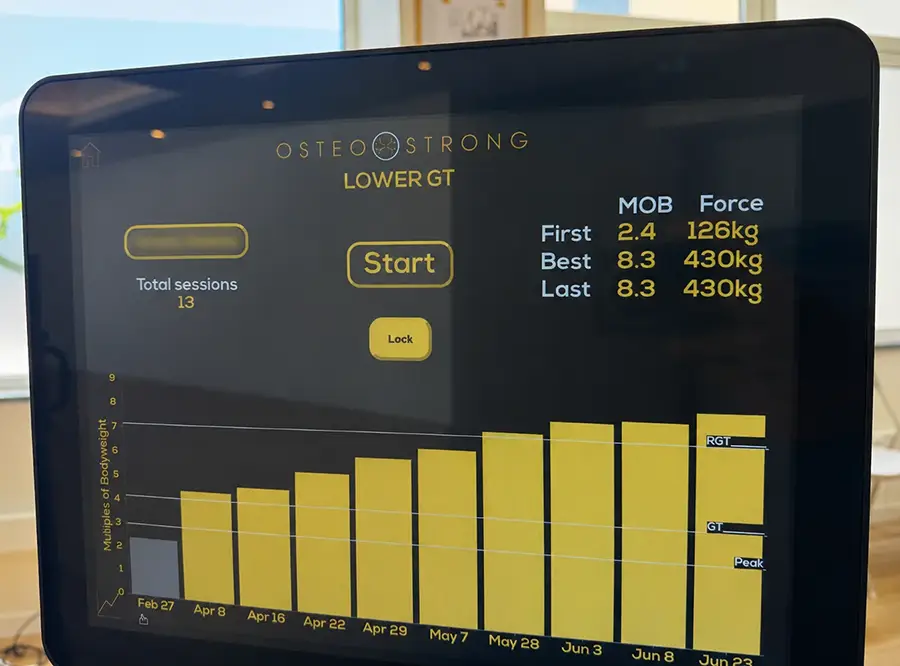 Spectrum tablet report shown over the shoulder of an OsteoStrong Lagos member, strength progress bars visible on screen
